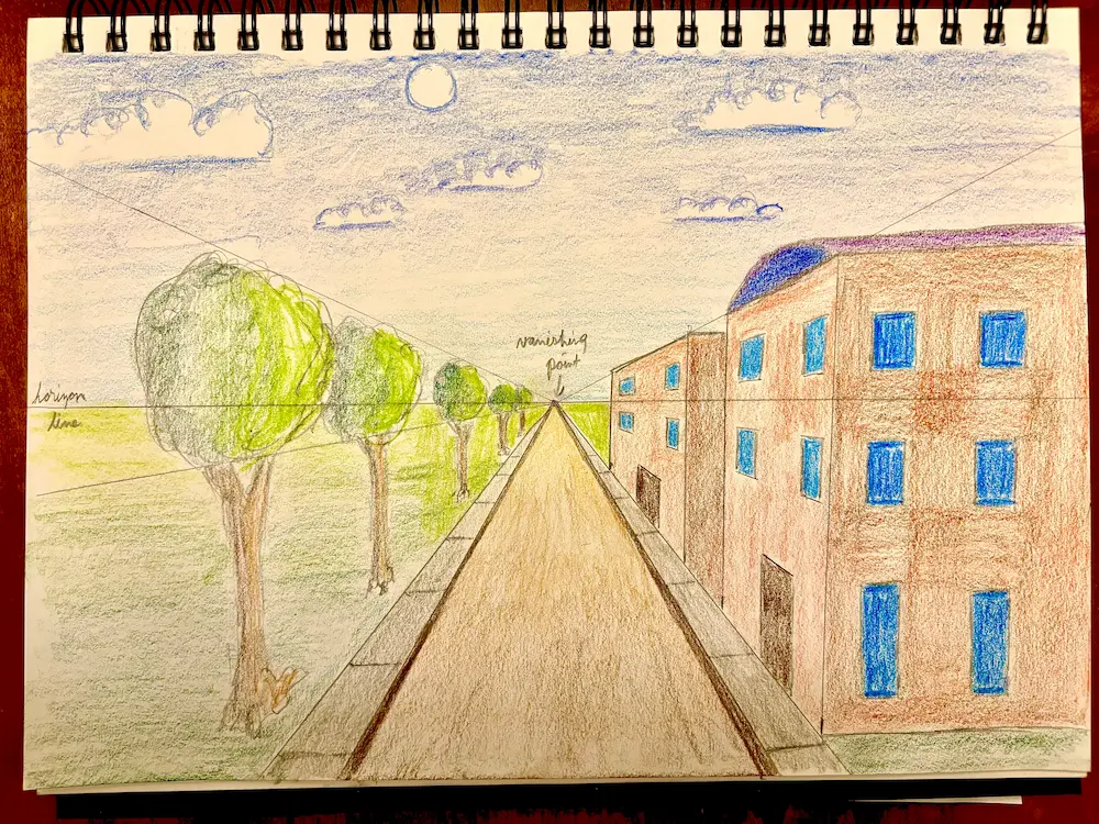 Homeschool curriculum perspective drawing