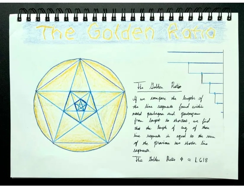 Teaching Geometry